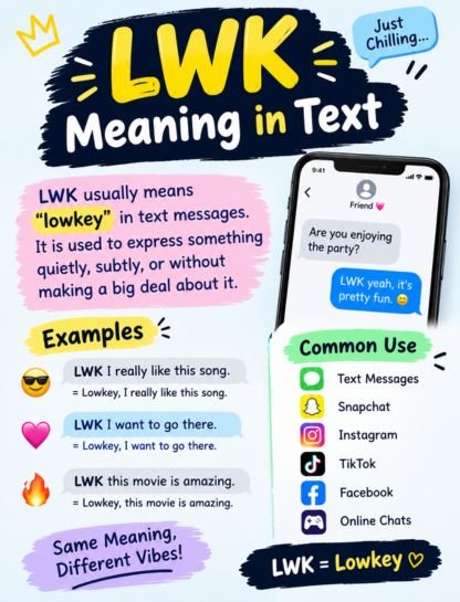 LWK Meaning in Text: What Does LWK Mean in Texting? LWK Meaning in Text: What Does LWK Mean in Texting?